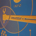 Create the Perfect Marketing Strategy